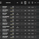 Image for article titled Mazda Just Unofficially Broke The 26-Year-Old Lap Record At Daytona